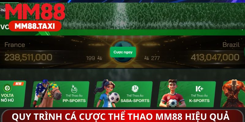 Quy trình cá cược thể thao MM88 hiệu quả